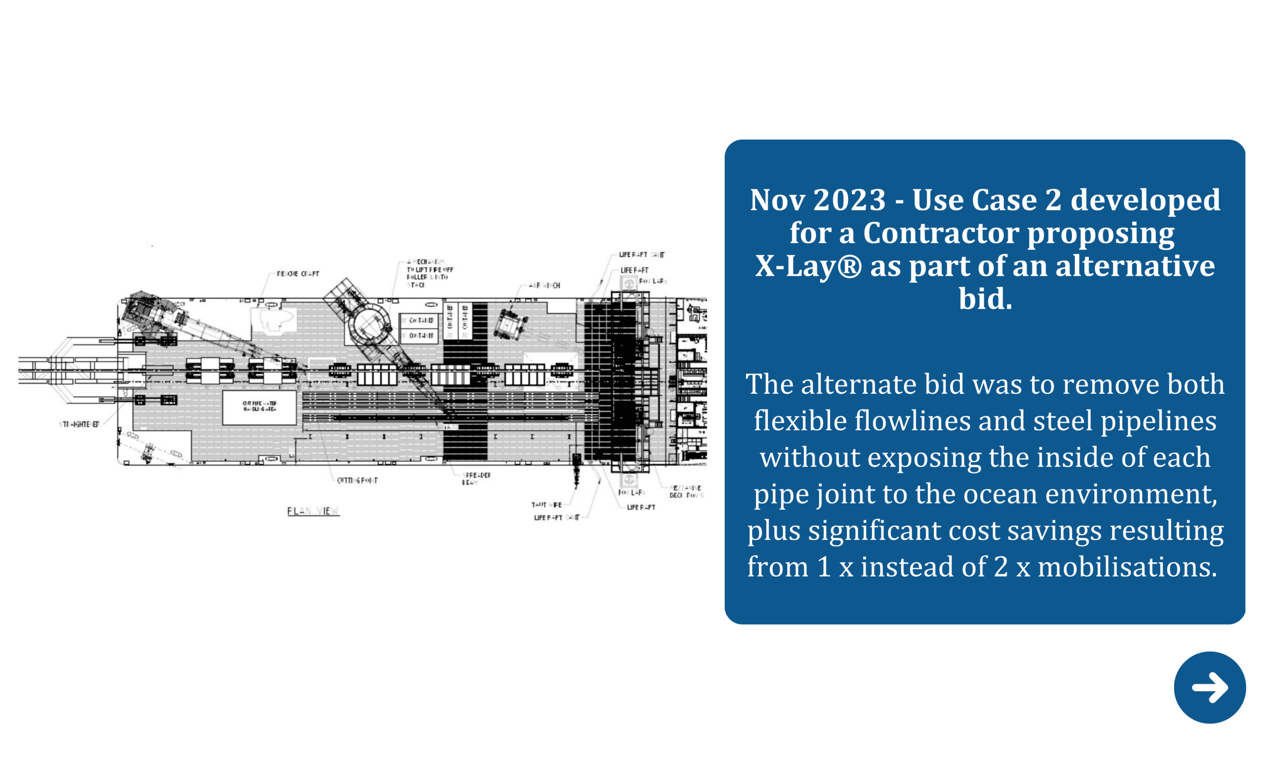 Restore Subsea milestone and achievement subsea engineering offshore decommissioning industry progress