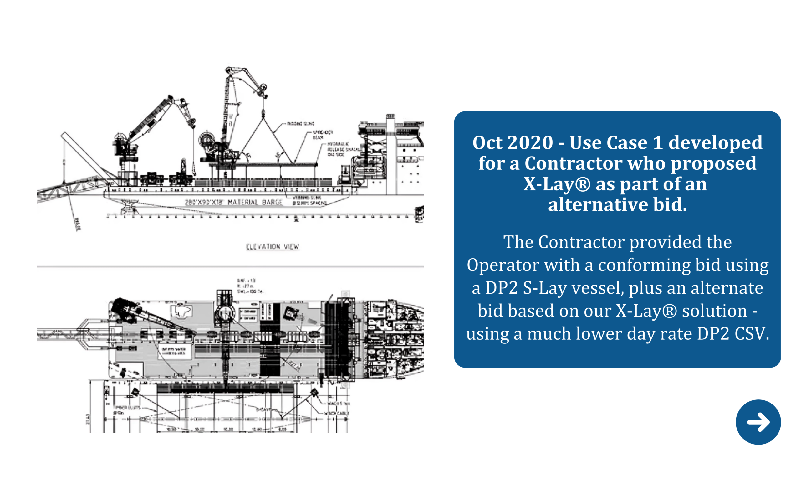 Restore Subsea milestone and achievement subsea engineering offshore decommissioning industry progress